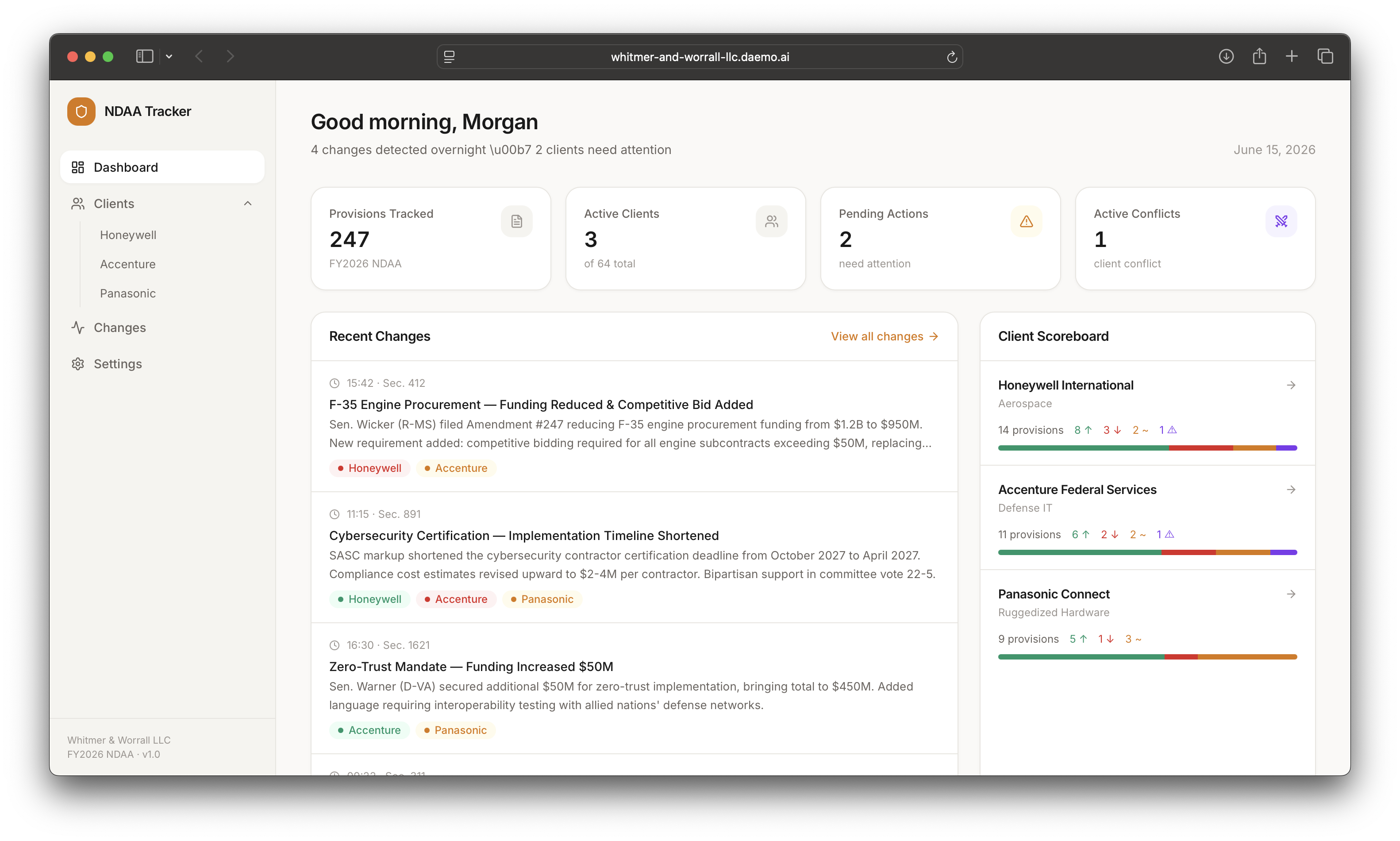 NDAA Defense Provision Tracker